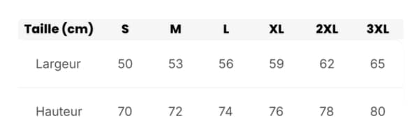 t-shirt homme en coton écologique - tableau des tailles t-shirt homme en coton écologique - tableau des tailles