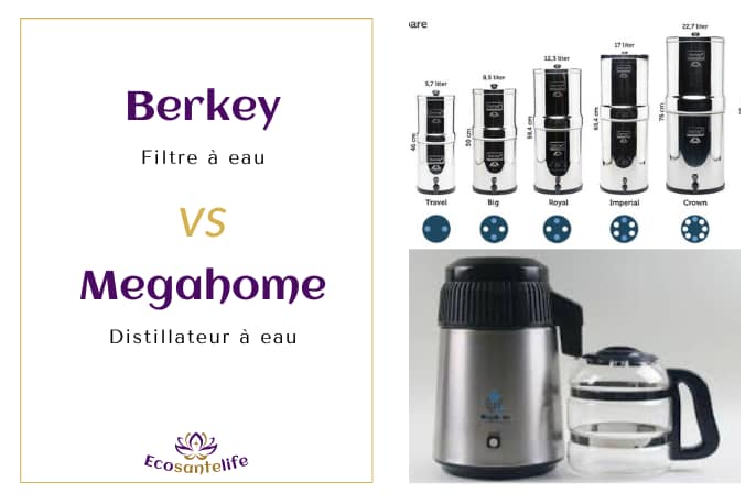 Mon avis - Berkey vs Distillateur à eau 5 Berkey vs Megahome - article de blog